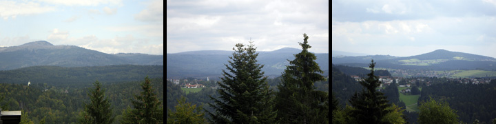 Panoramablick